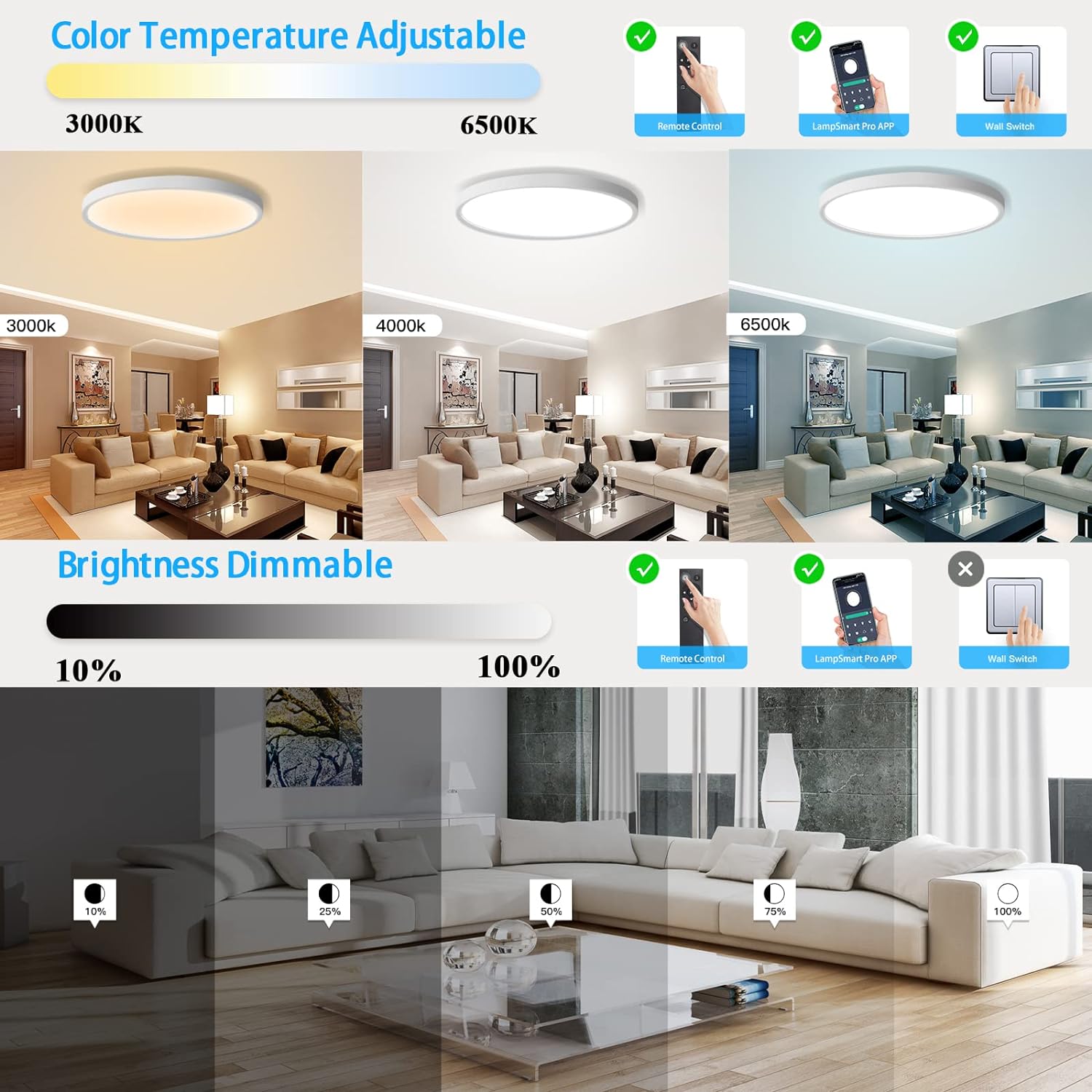 24W Dimmable LED Ceiling Light with Remote Control, 11.7 Inch Flat 3000K-6500K Color Adjustable Round Modern - 图片 3