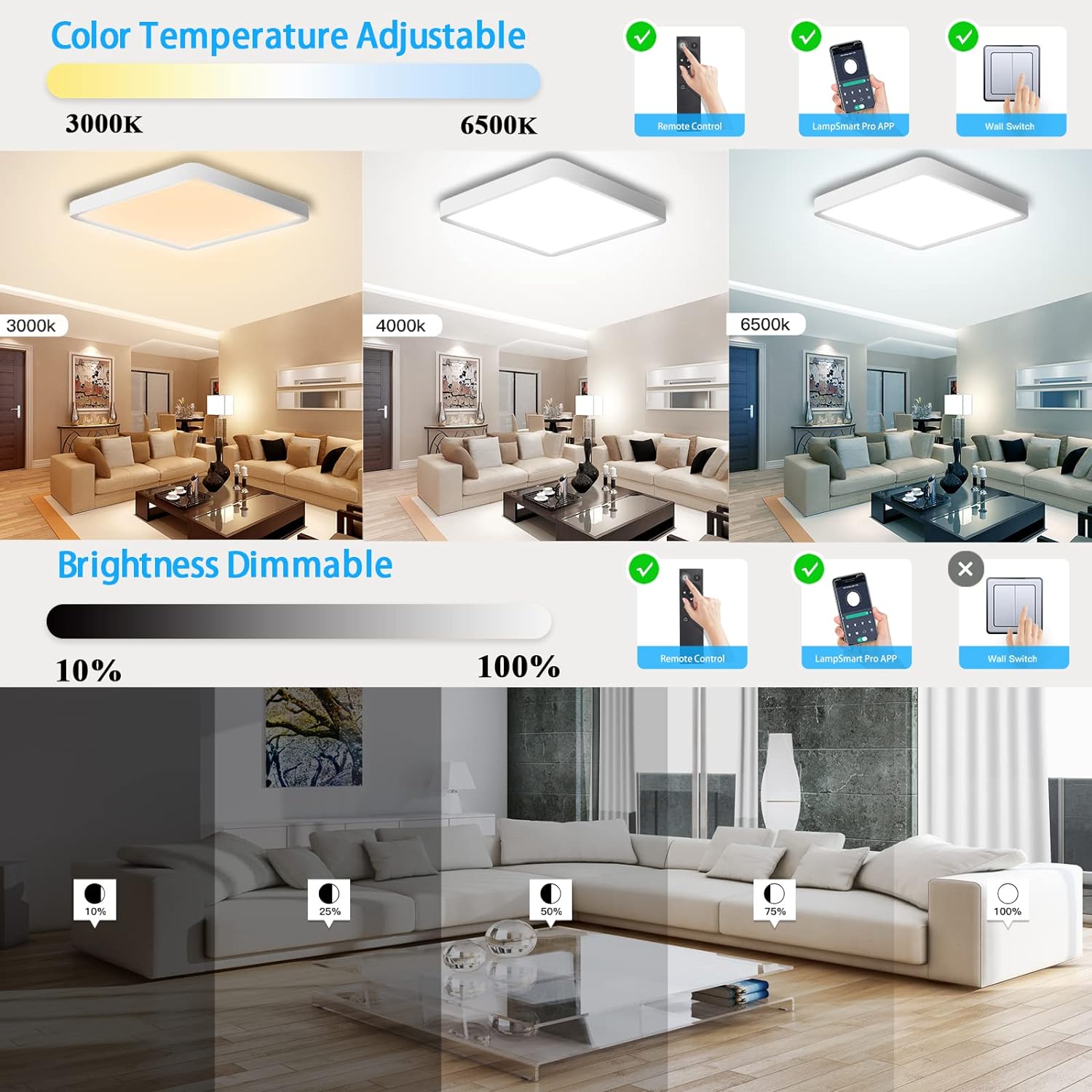 36W Dimmable LED Flush Mount Ceiling Light 11.7 Inch Square Flat with Remote Control,3000K-6500K Color Changeable - 图片 3